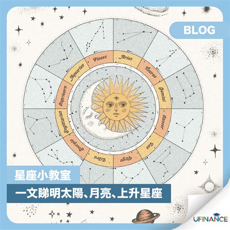 測星盤|精準上升星座、月亮星座、太阳星座查詢器